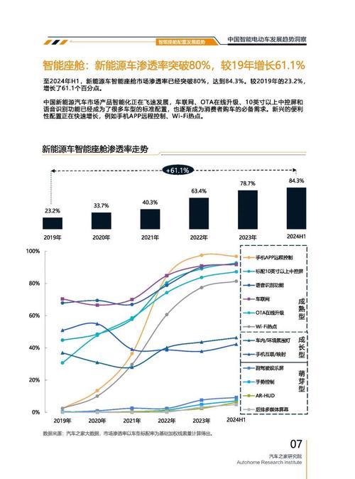 深圳26起亚对未来市场的预测，名爵汽车品牌文化的传播